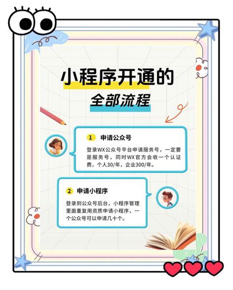 太原软件开发