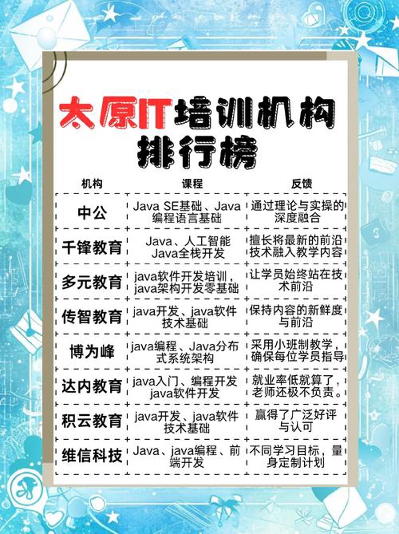 网站建设